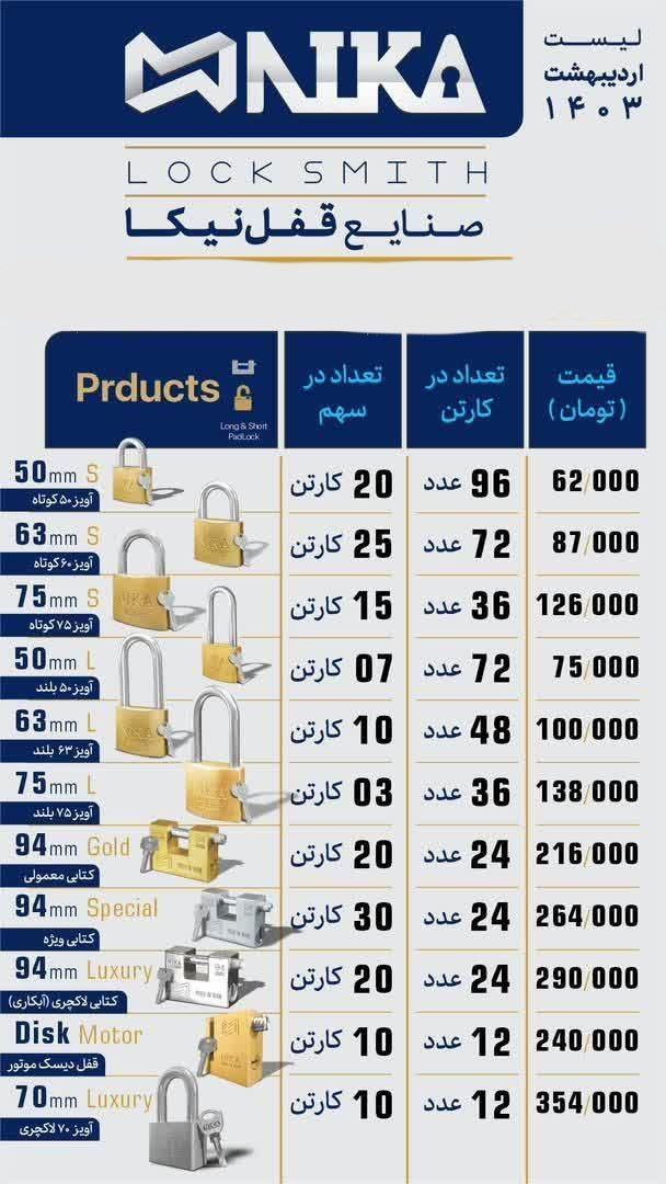لیست قیمت محصولات نیکا 