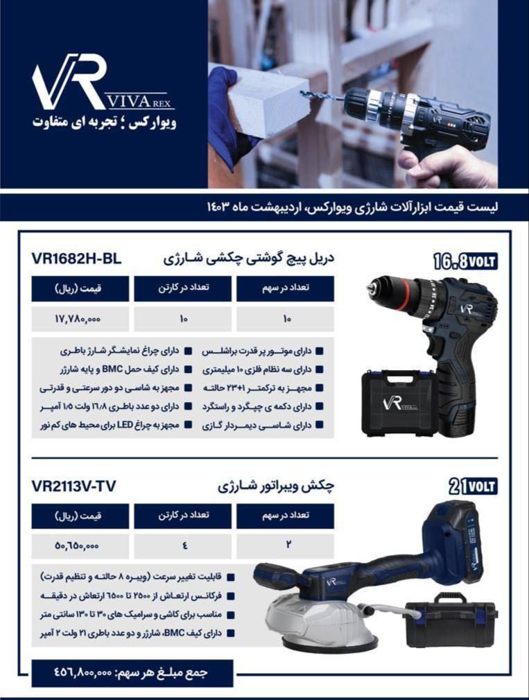   فروشگاه ابزار تجهیز  