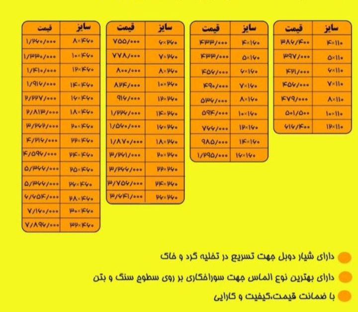#مته چهارشیار چهار الماس