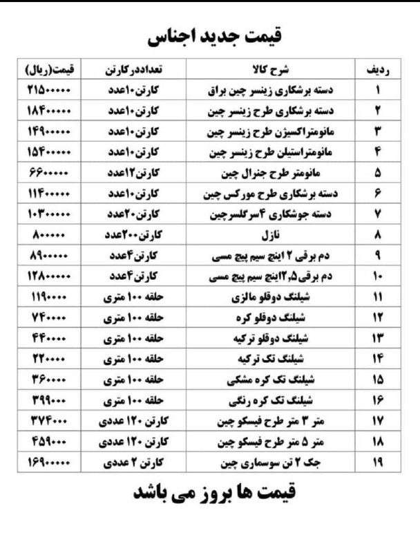 محصولات جوش برش ماف درحال پخش میباشد
