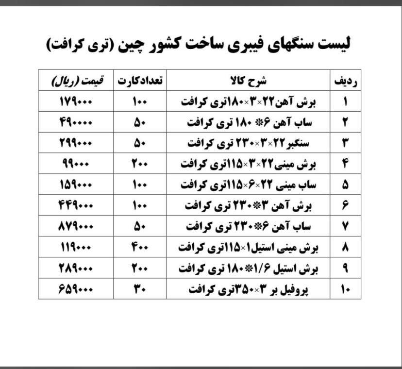 سنگ های تری کرافت درحال پخش میباشد