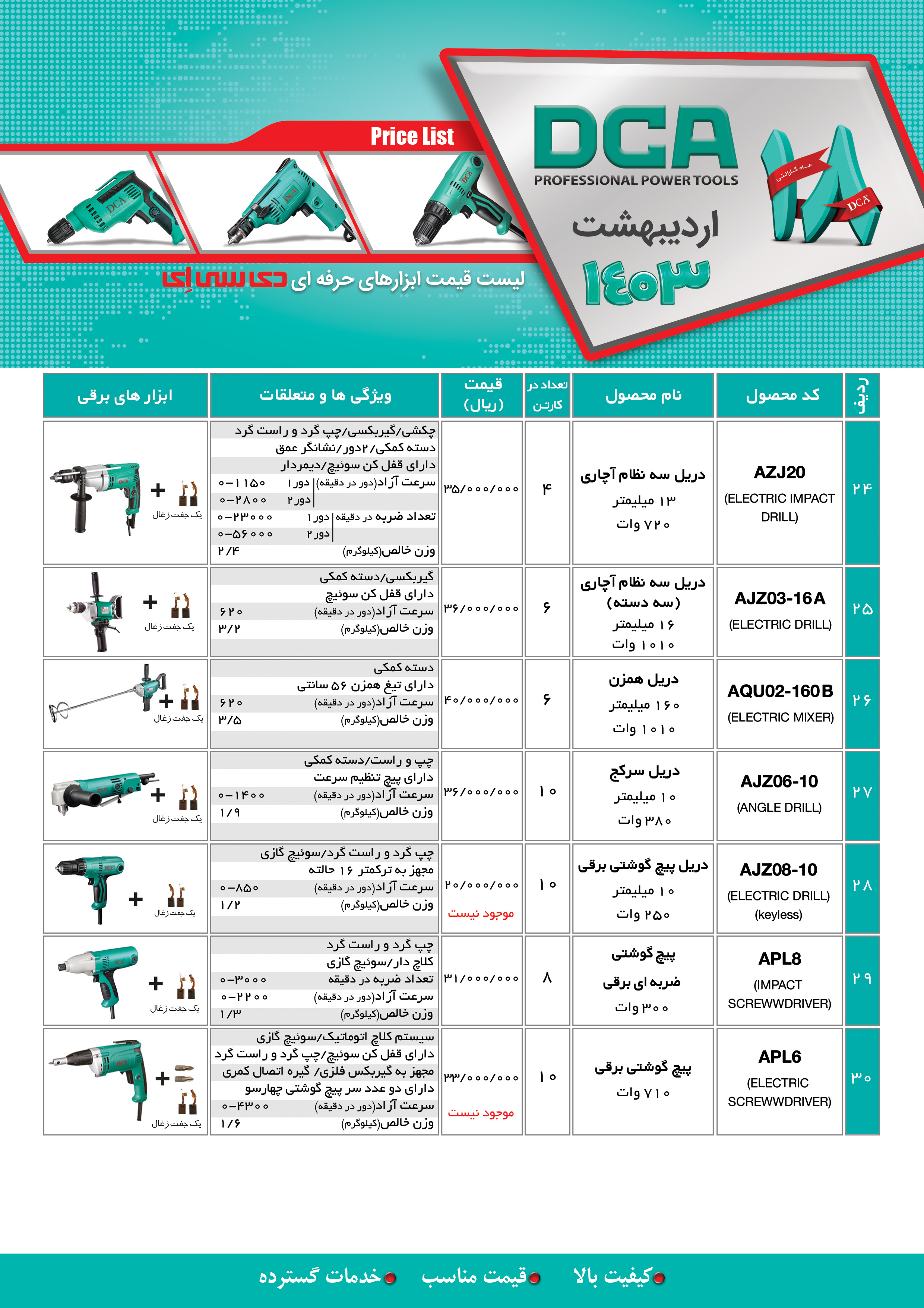 لیست قیمت اردیبهشت 1403