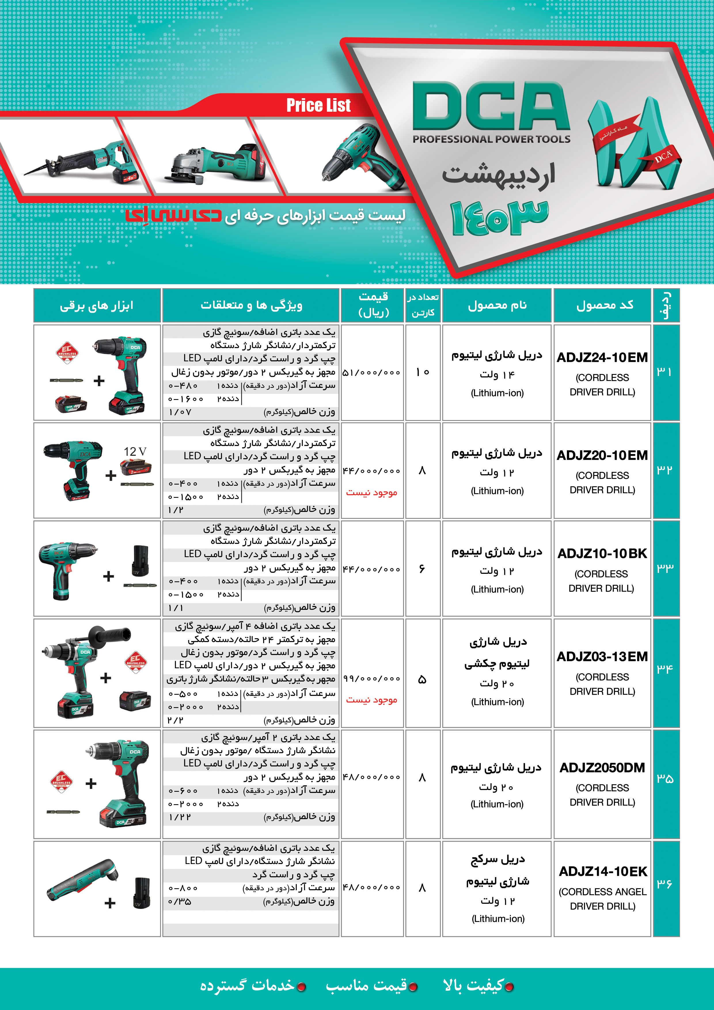 لیست قیمت اردیبهشت 1403