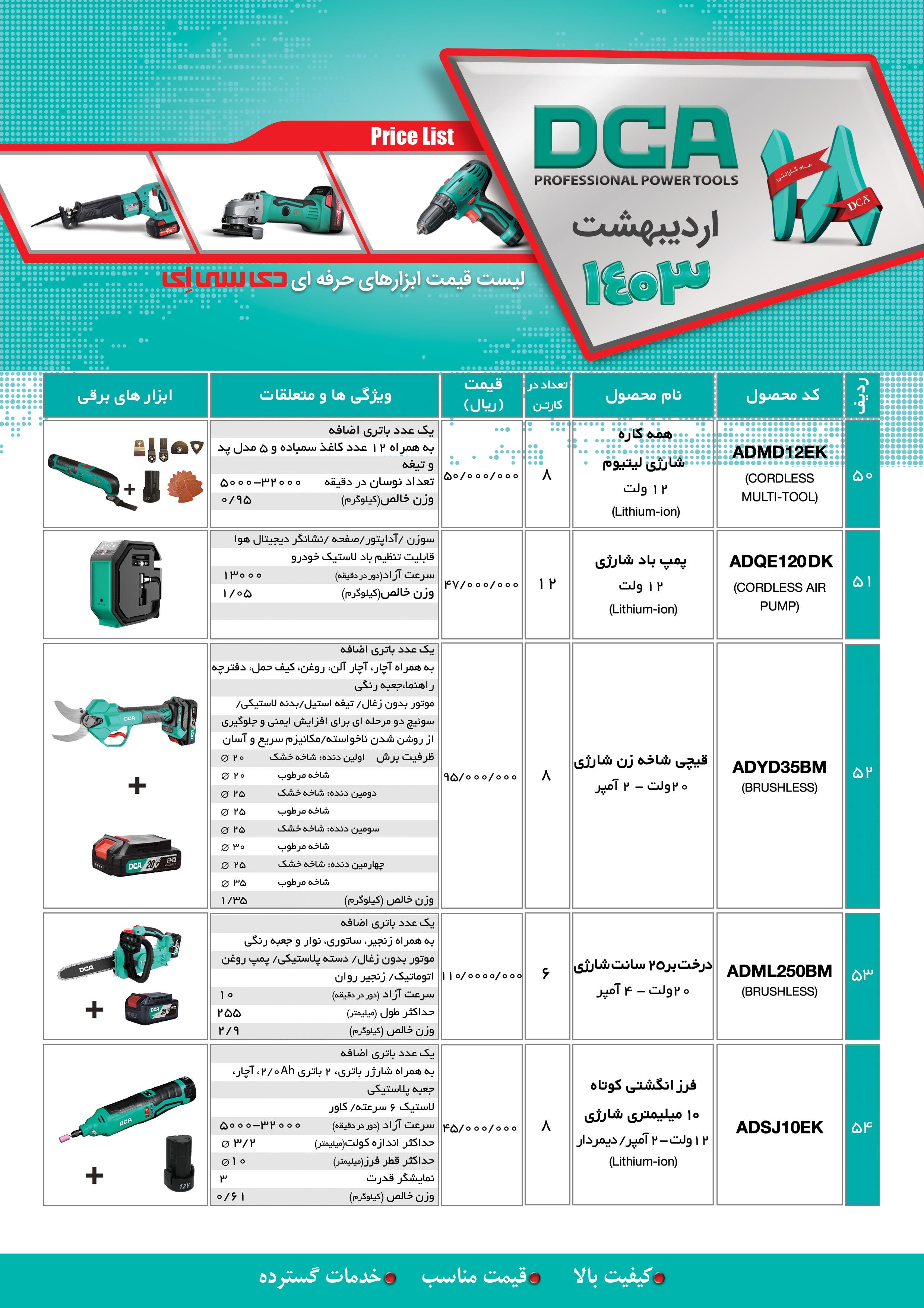 لیست قیمت اردیبهشت 1403