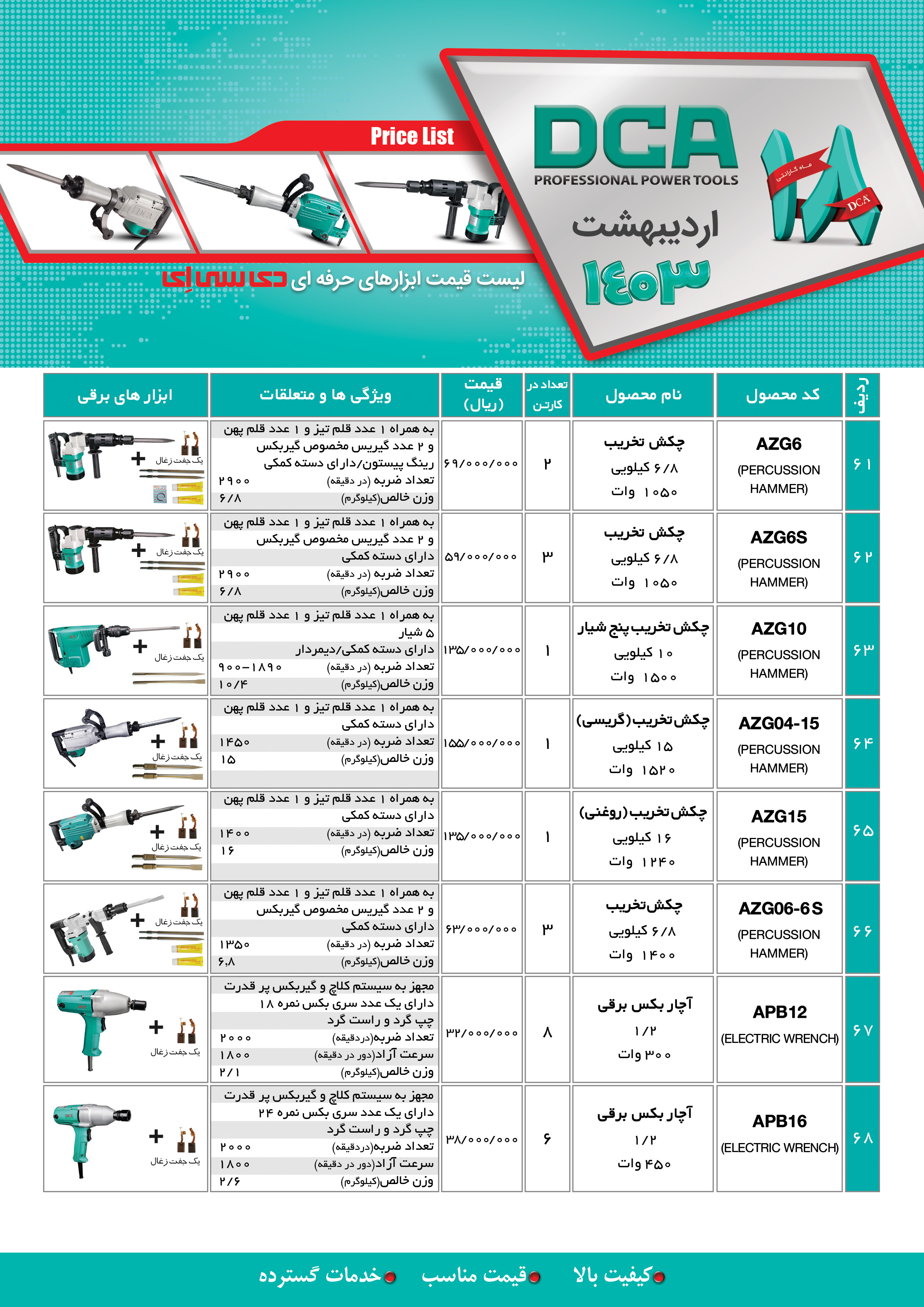 لیست قیمت اردیبهشت 1403