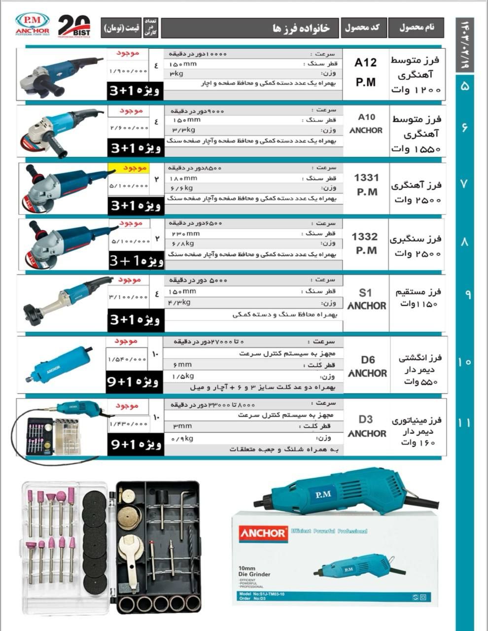   فروشگاه ابزار تجهیز  