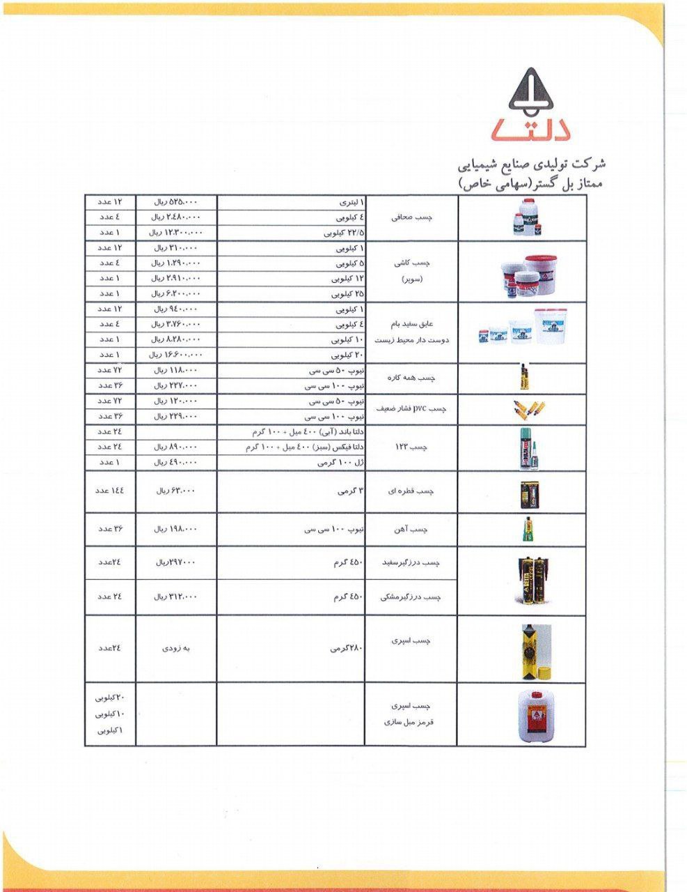 لیست قیمت محصولات شرکت دلتا