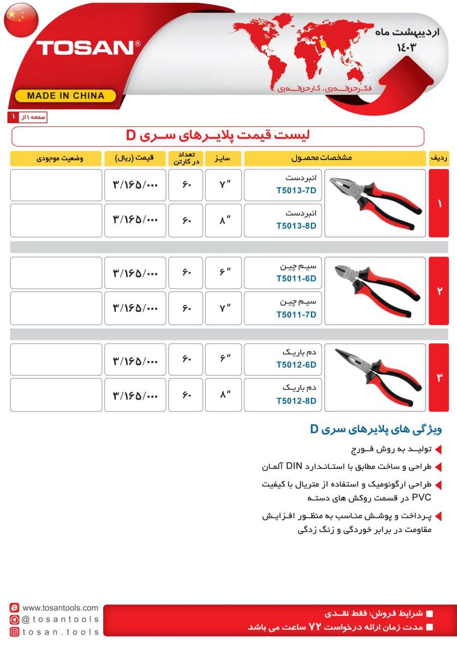 سیم‌چین انبردست دمباریک 