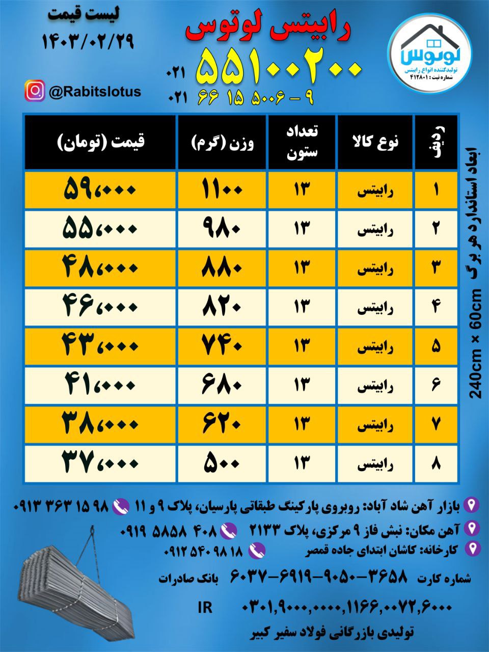 رابیتس لوتوس