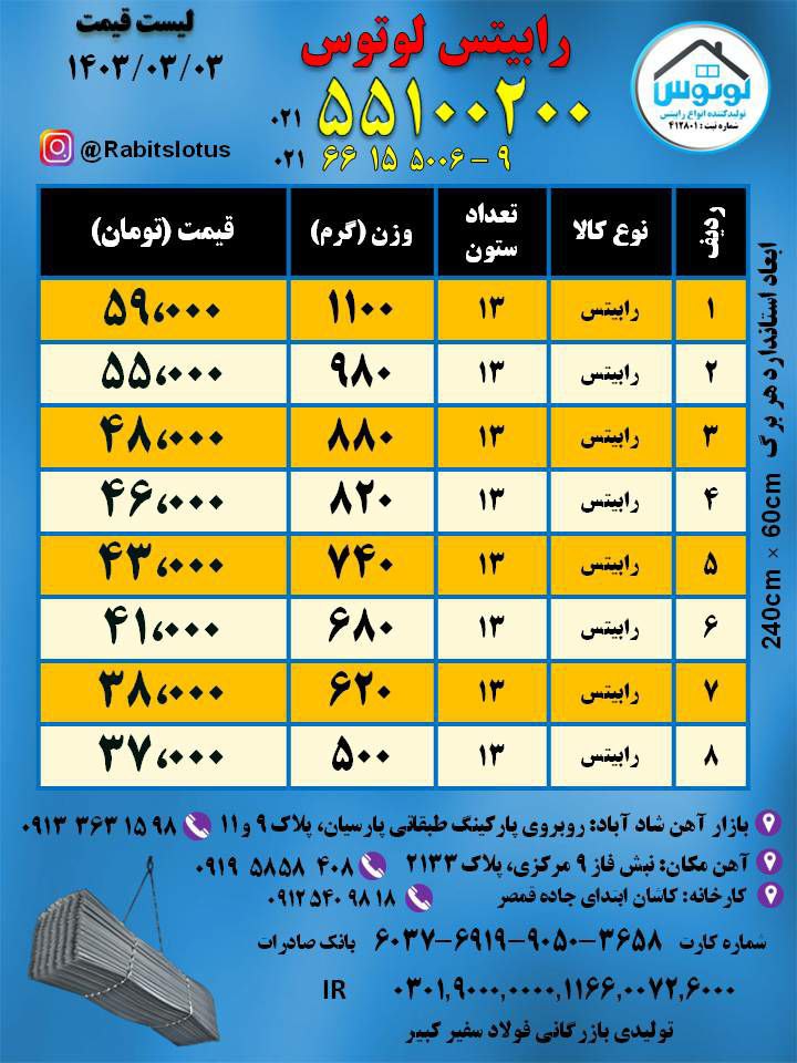 شرکت رابیتس لوتوس در زمینه تولید انواع رابیتس از ورق درجه یک گالوانیزه کاشان و با تنوع ۵۰۰ الی ۱۱۰۰ 