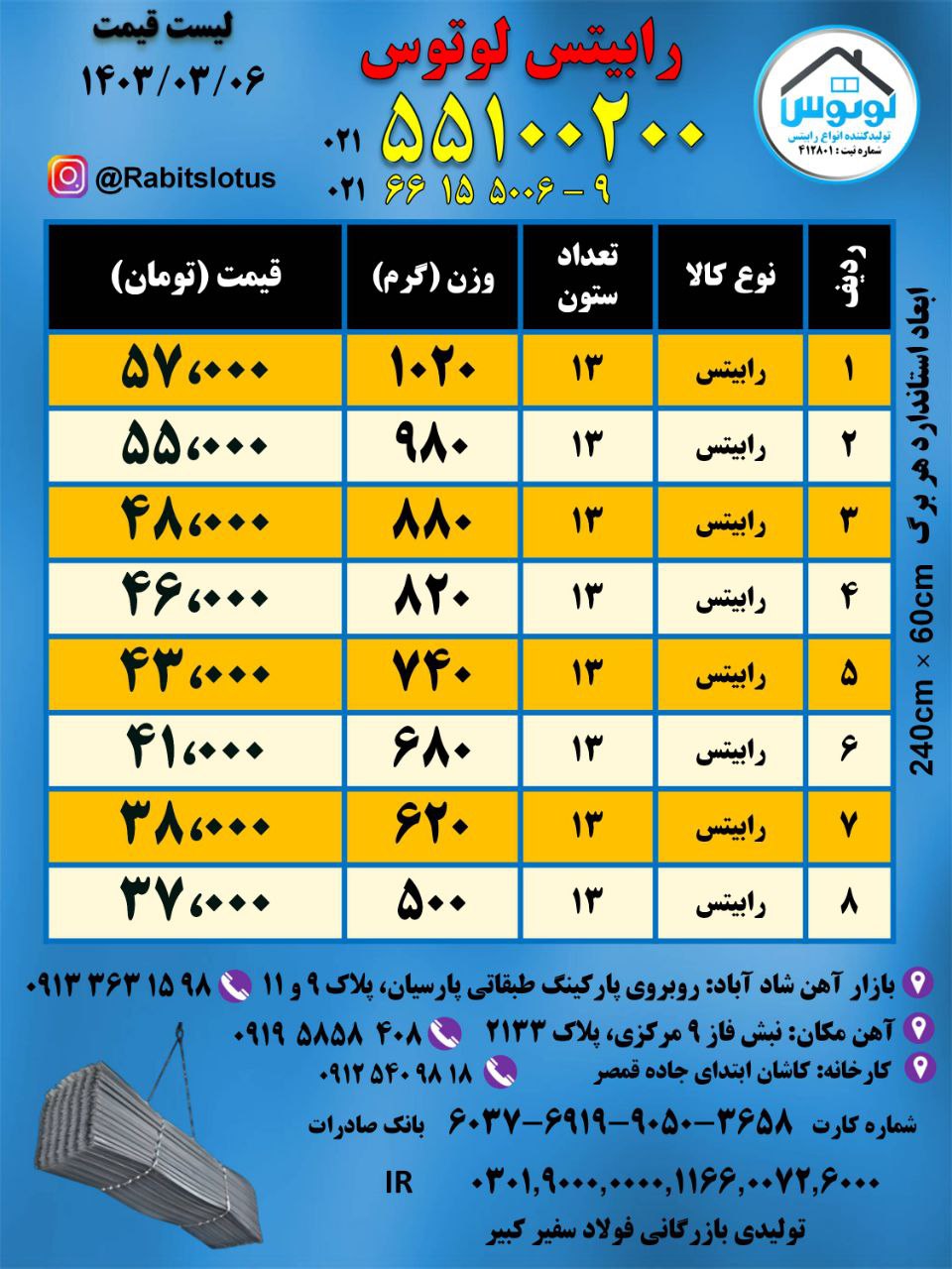 شرکت رابیتس لوتوس در زمینه تولید انواع رابیتس از ورق درجه یک گالوانیزه کاشان و با تنوع ۵۰۰ الی ۱۱۰۰ 
