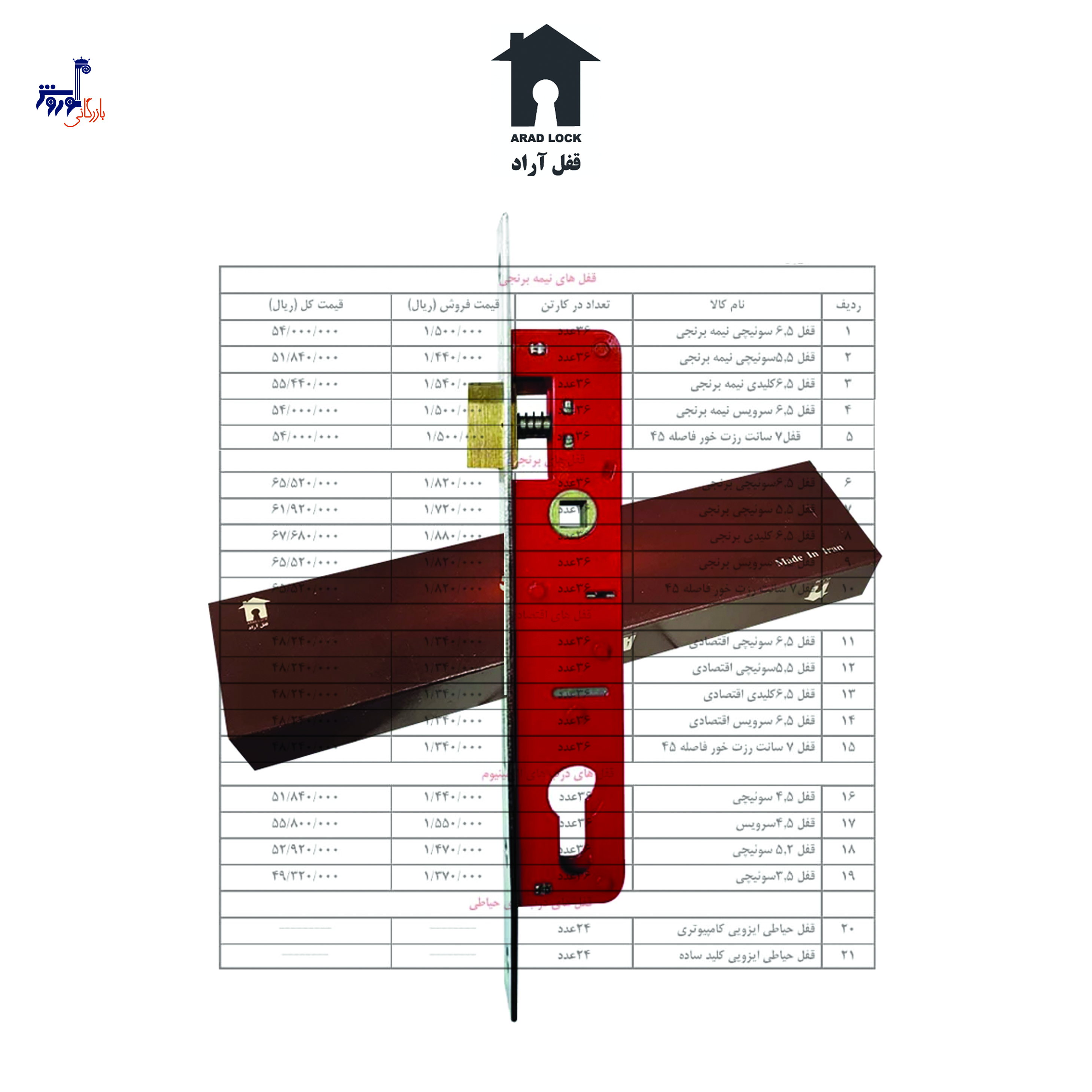 قفل آراد و آخرین لیست قیمت آراد