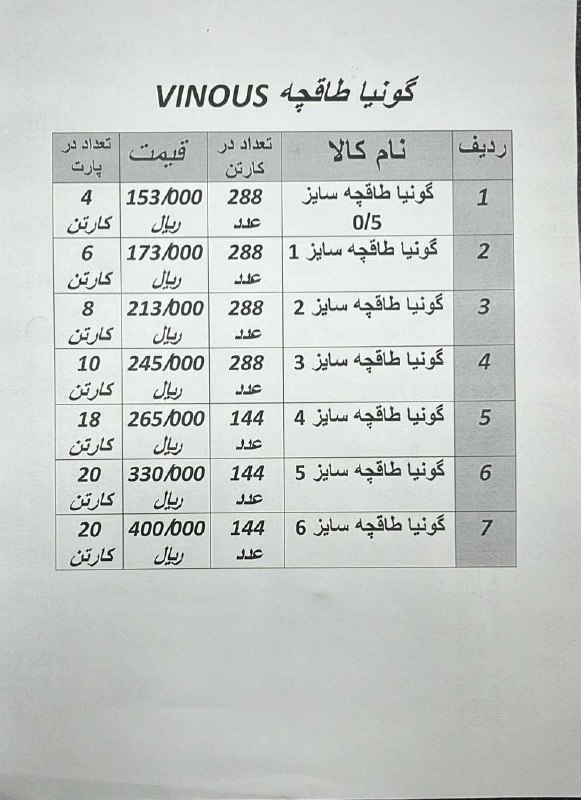 گونیا طاقچه دیواری