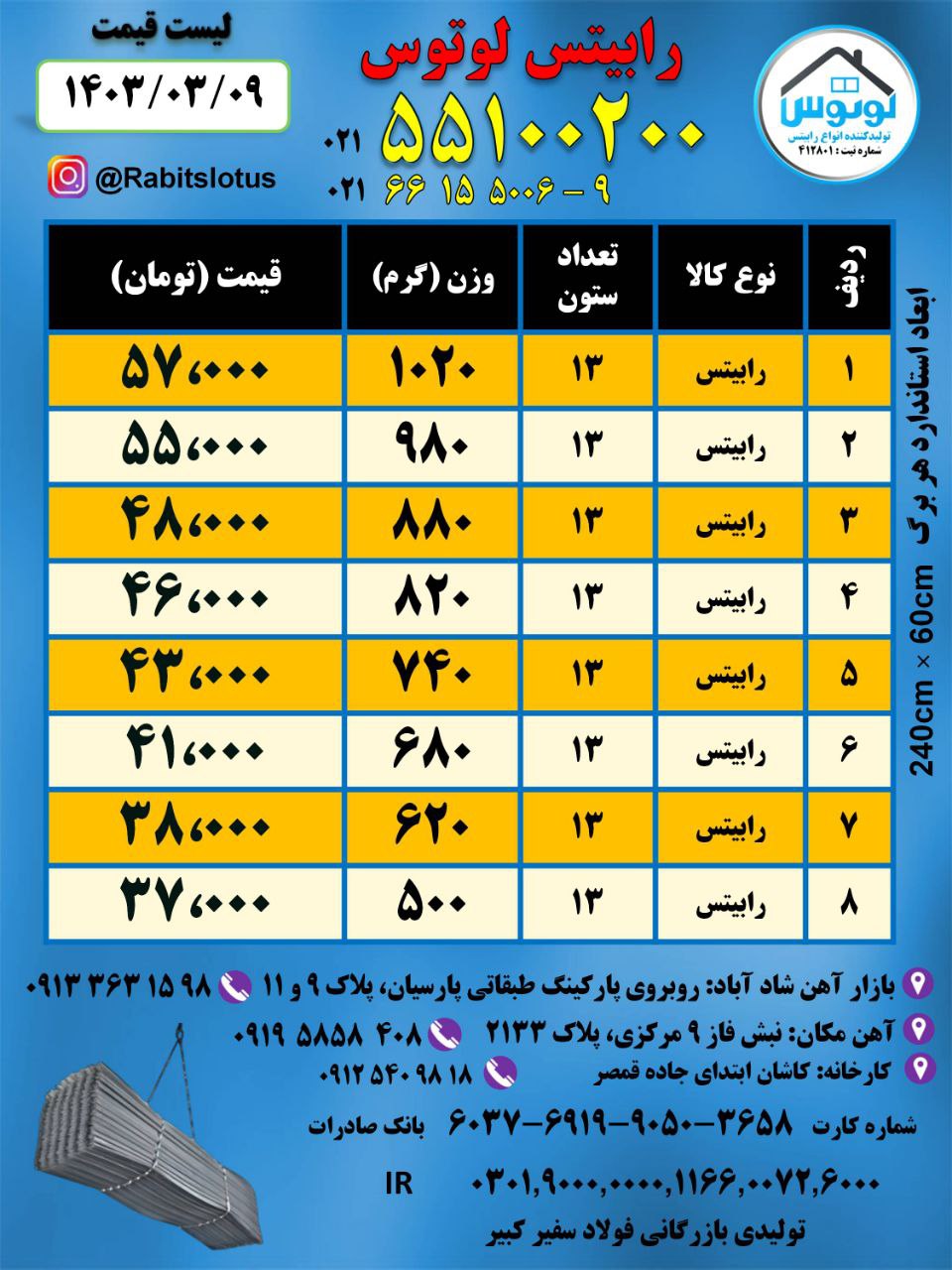 شرکت رابیتس لوتوس در زمینه تولید انواع رابیتس از ورق درجه یک گالوانیزه کاشان و با تنوع ۵۰۰ الی ۱۱۰۰ 