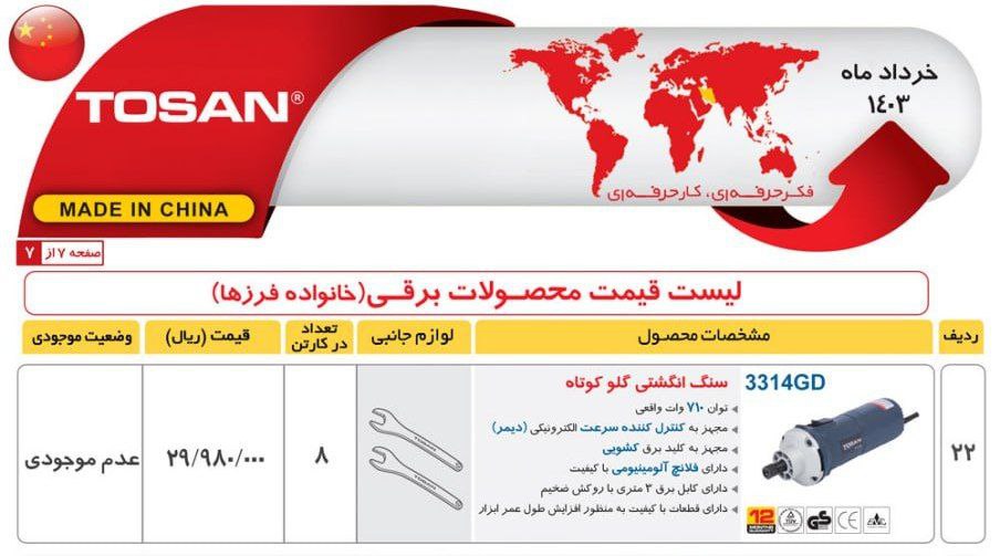 فرزانگشتی گلو کوتاه توسن 