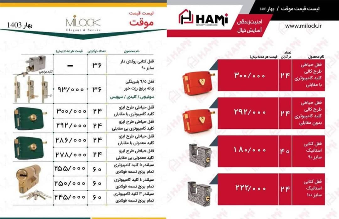 قفل های میلاک و حامی 