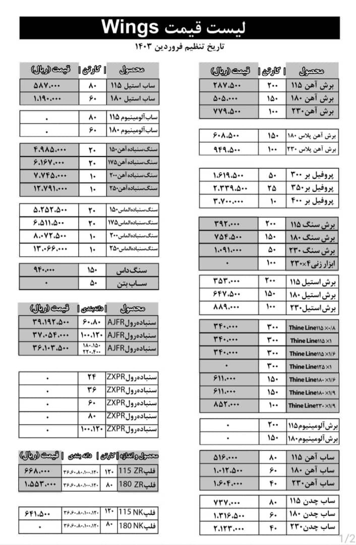 لیست محصولات سنگ مارک عقاب 
