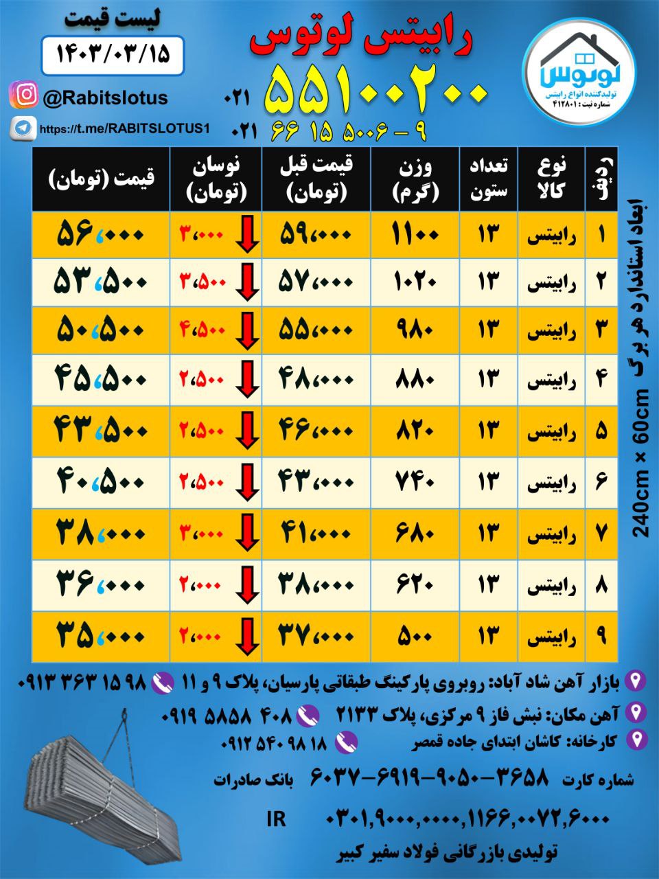 شرکت رابیتس لوتوس در زمینه تولید انواع رابیتس از ورق درجه یک گالوانیزه کاشان و با تنوع ۵۰۰ الی ۱۱۰۰ 