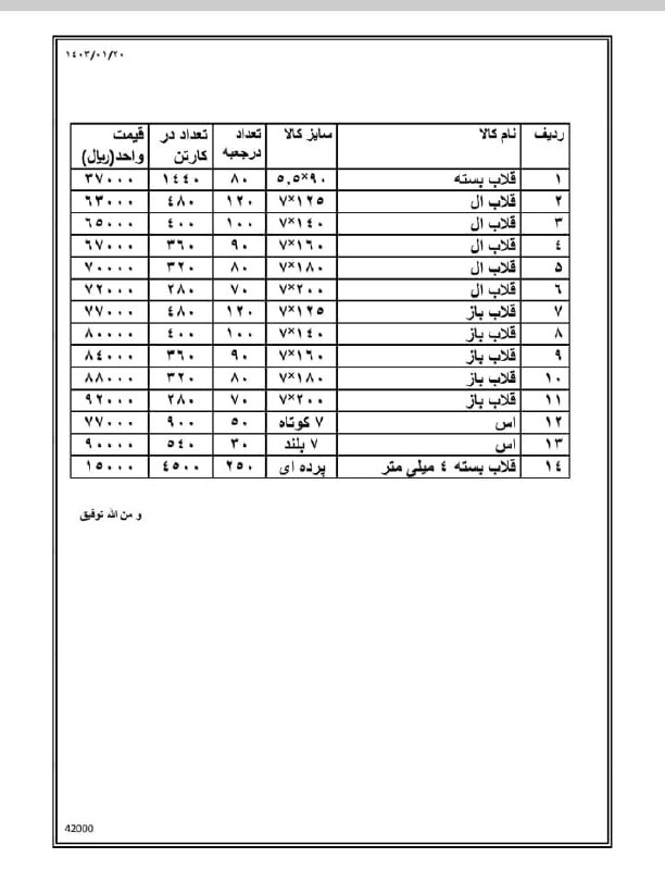 لیست جدید شرکت هیکو قیمت 