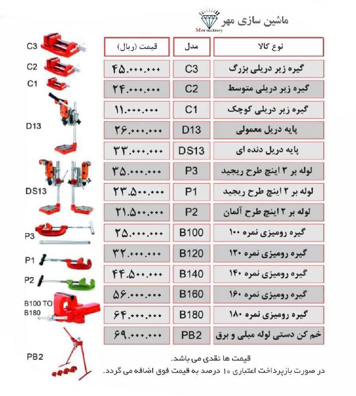 لیست قیمت محصولات ماشین سازی مهر