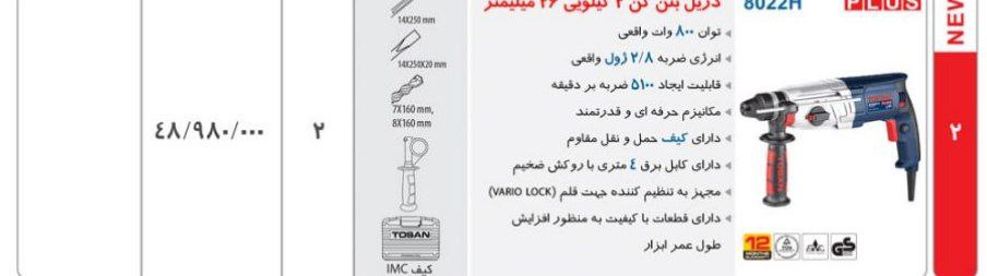 بتن کن ۸۰۲۲    توسن