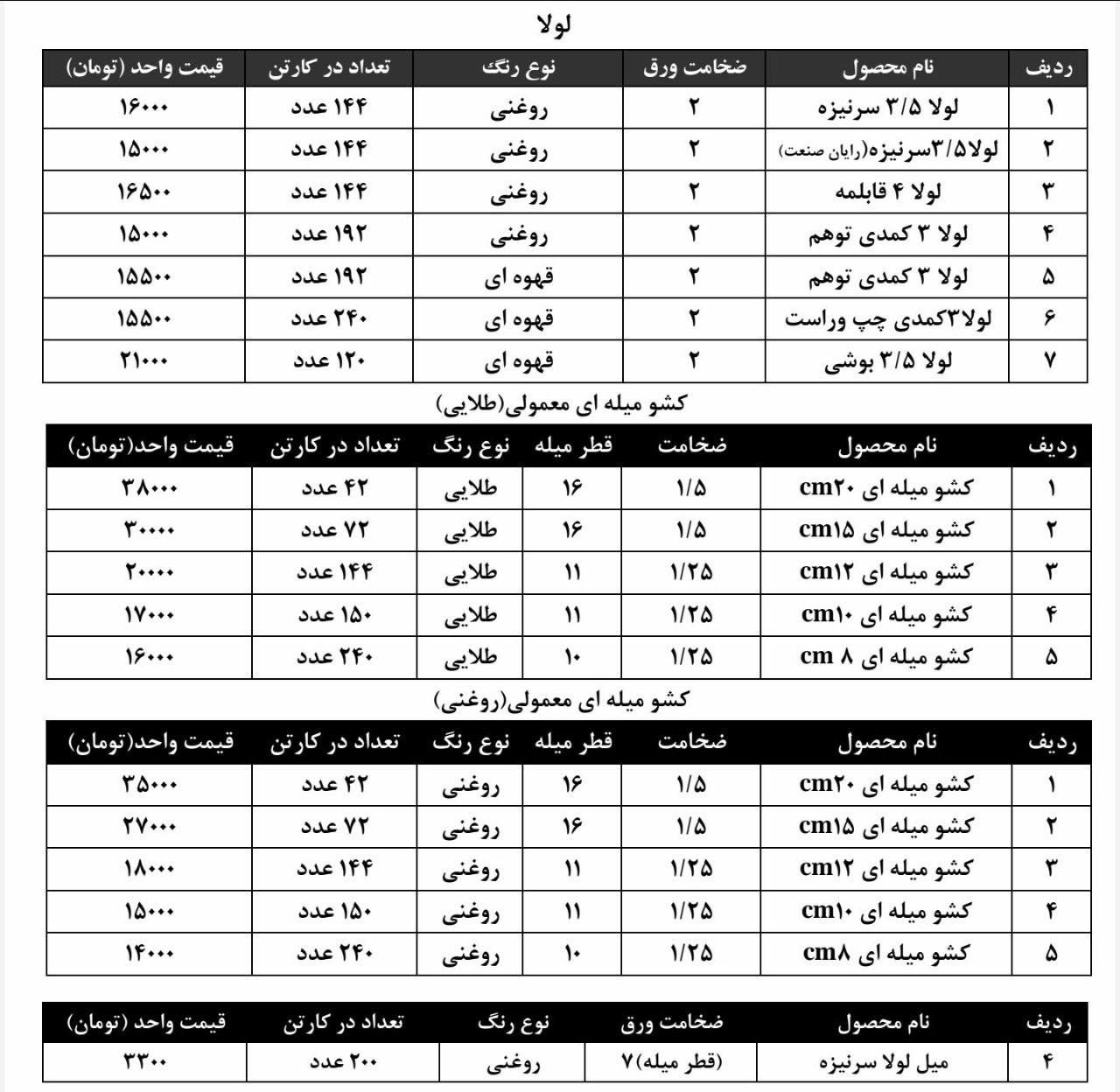 لیست قیمت محصولات ری صنعت 