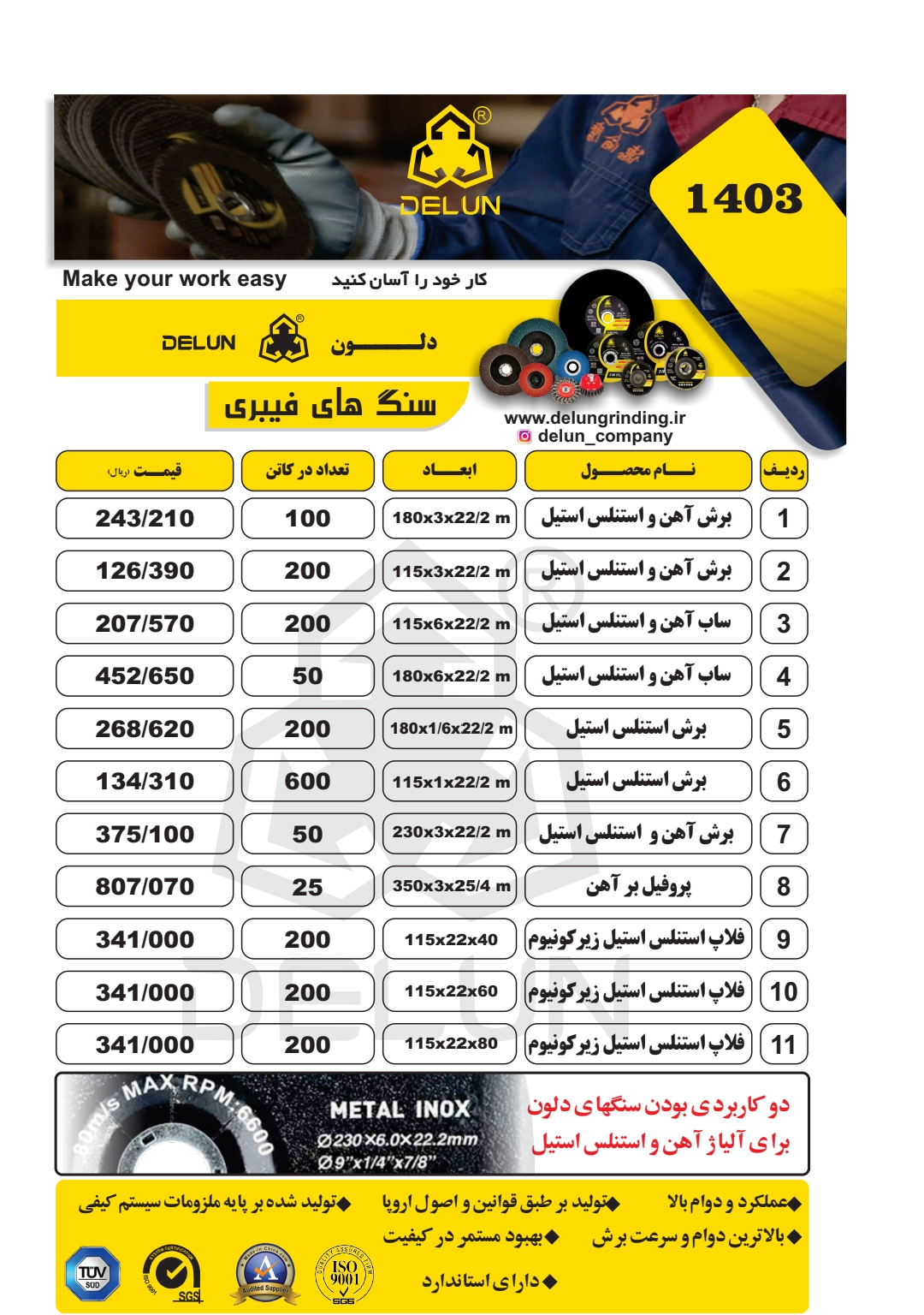 محصولات برش و سایش دو کاره دلون 