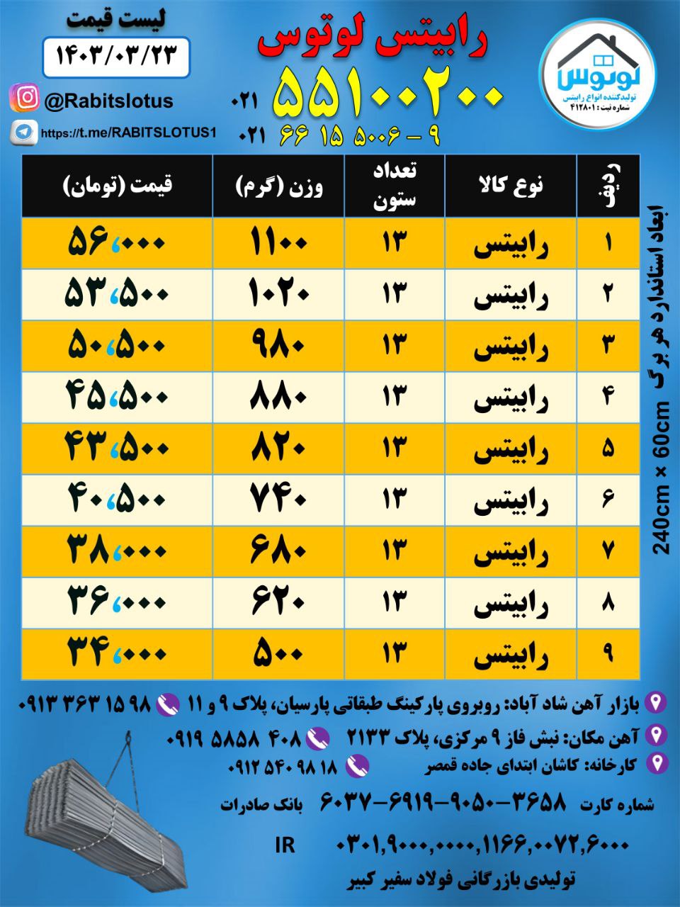 رابیتس لوتوس 