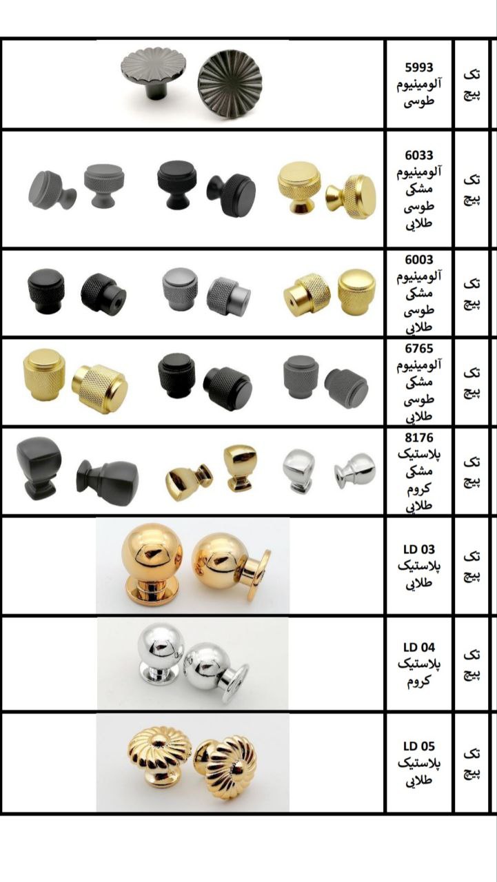 دستگیره تک پیچ چینی 
