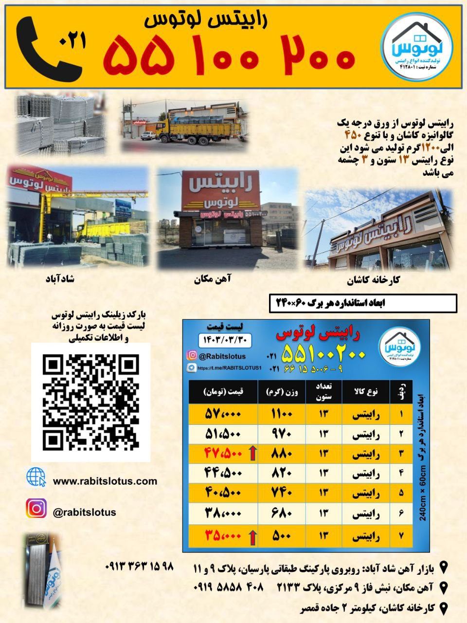رابیتس لوتوس