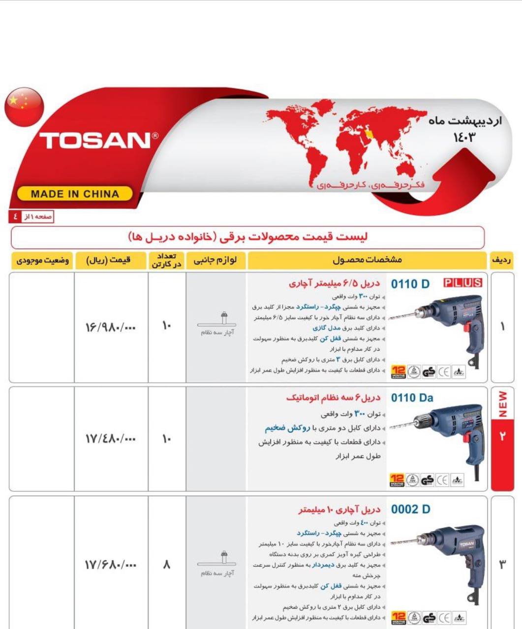دریل ۰۱۱۰Dتوسن 