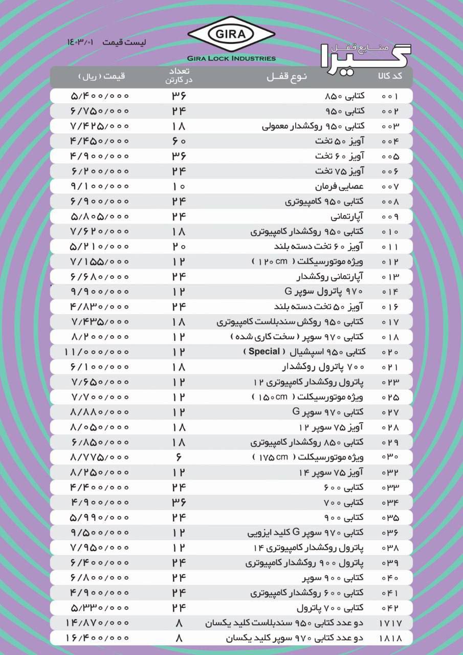  لیست قیمت محصولات گیرا فروش بصورت نقدی و کارتنی همراه با درصد تخفیف % لینک کانال واتساپ https://cha