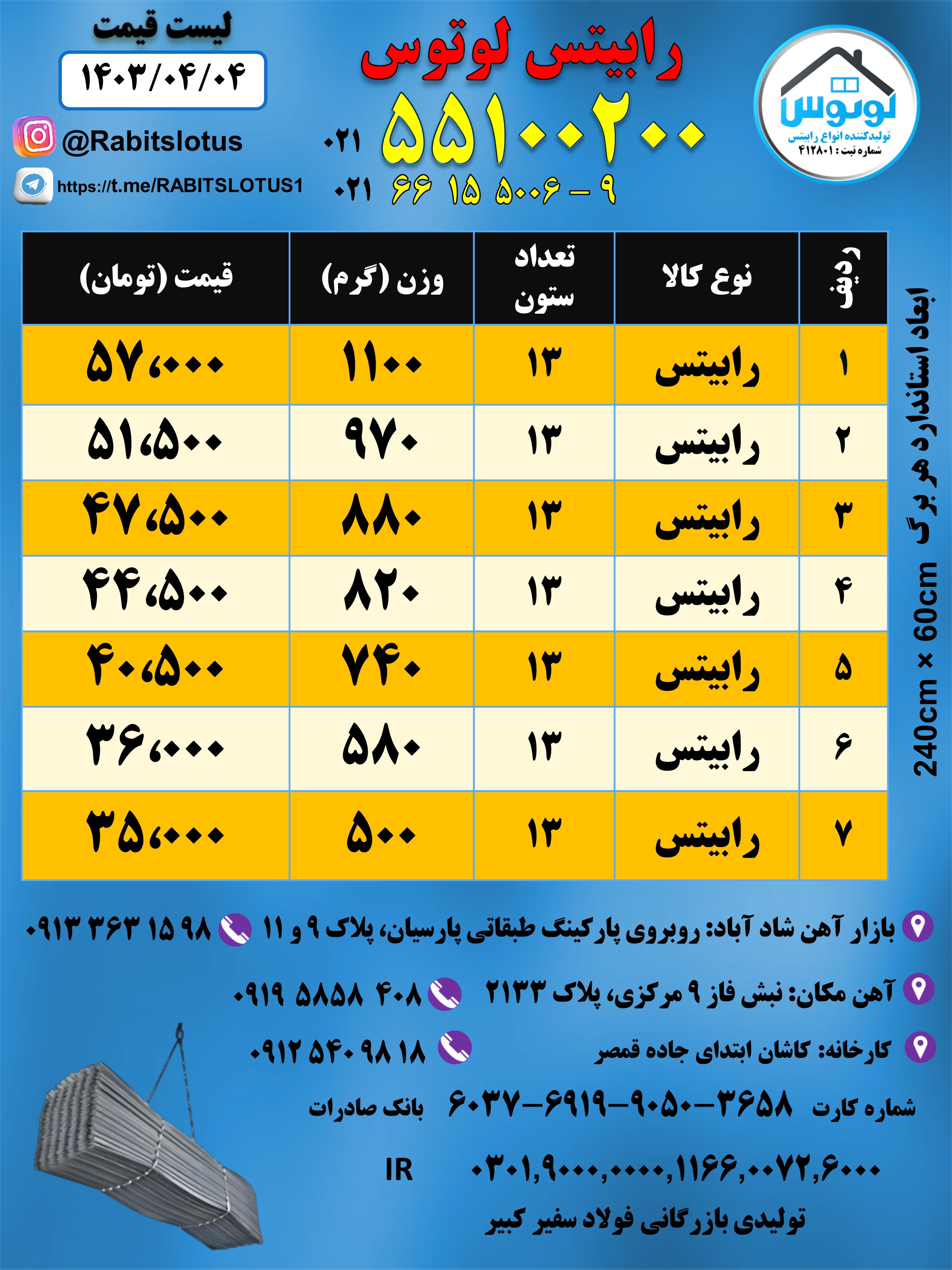 رابیتس لوتوس