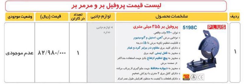 پروفيل بر