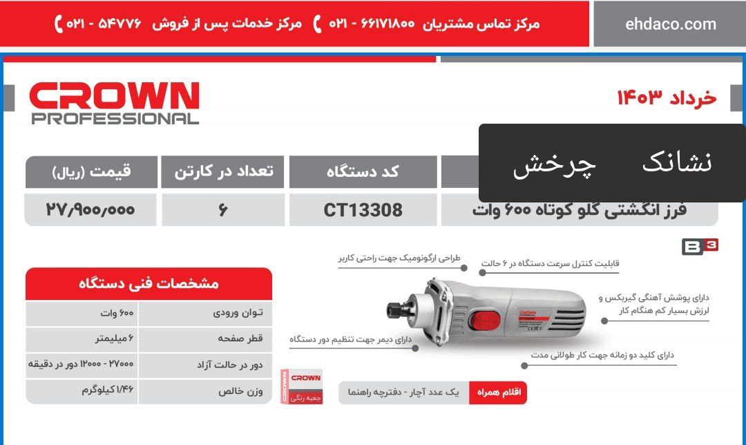 فرزانگشتی گلو کوتاه کرون 