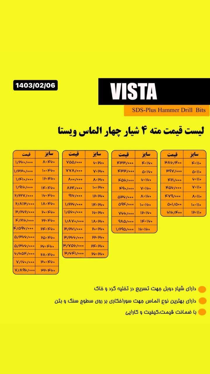 #لیست قیمت مته ۴ شیار چهار الماس ویستا 