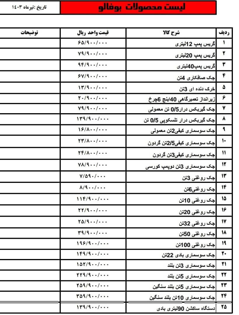 لیست قیمت محصولات بوفالو مکانیکی
