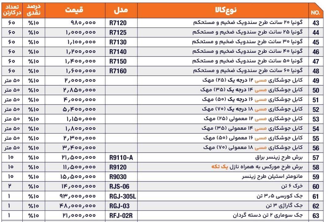 15 درصد تخفیف 