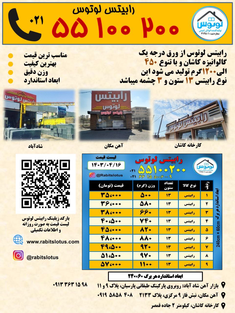 RABITSLOTUS