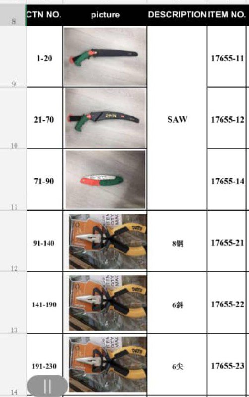 سلام خدمت همکاران گرامی 