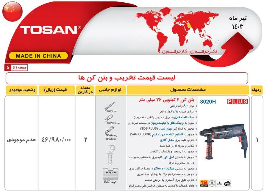 بتن کن ۸۰۲۰   توسن 