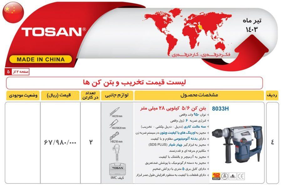 بتن کن ۸۰۳۳   توسن 