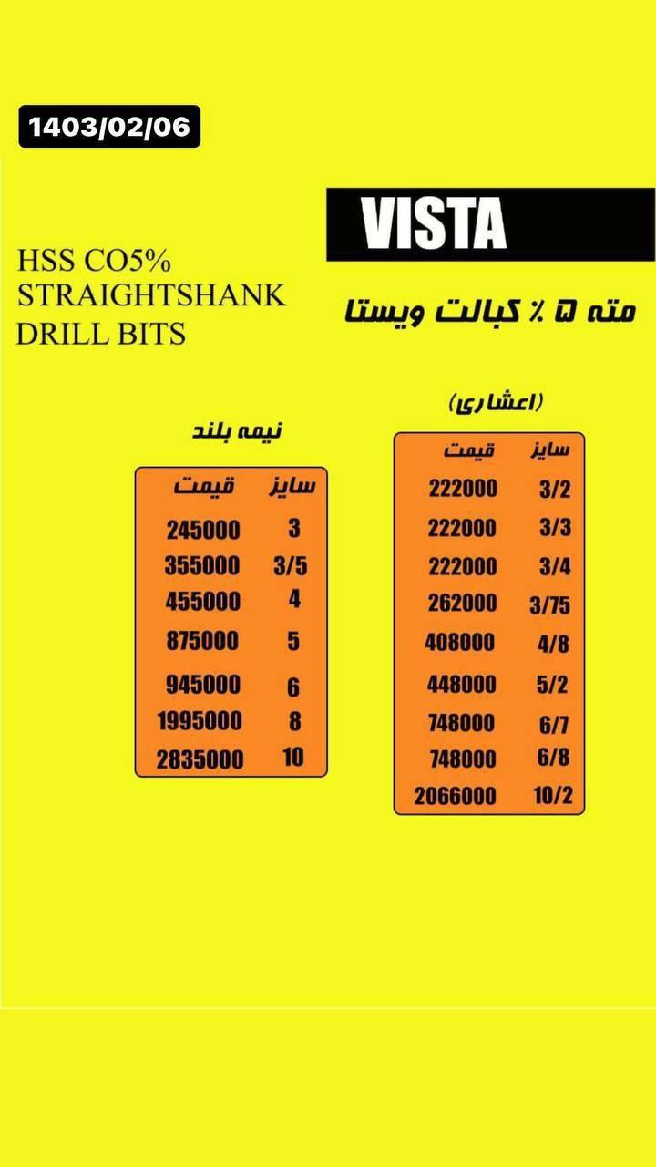 #لیست قیمت مته کبالت ۵٪ ویستا 