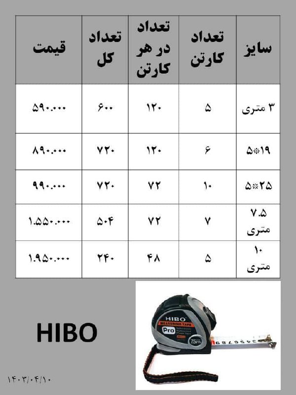 مترهای روکشدار هیبو موجود شد و آماده توزیع میباشد 