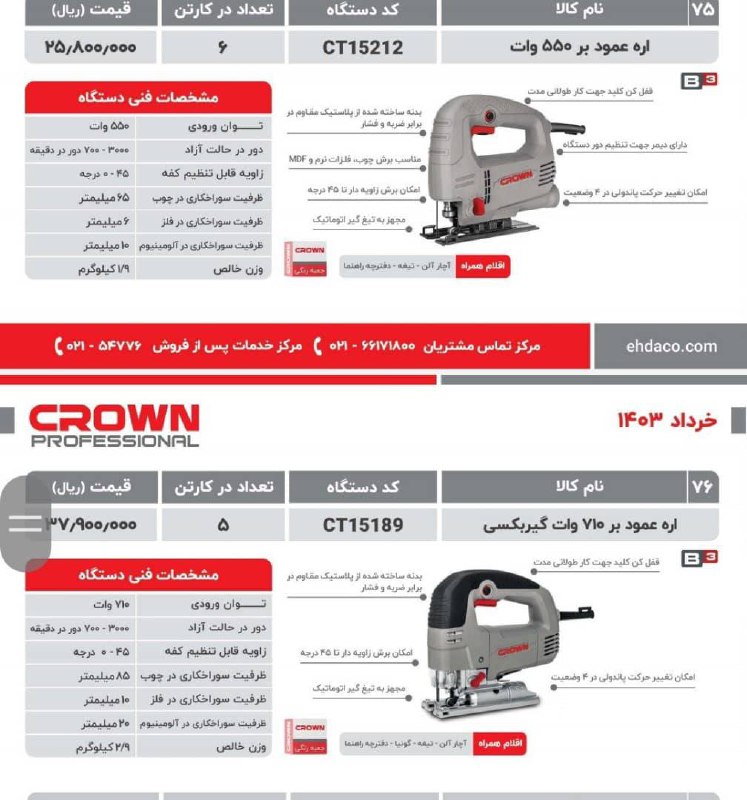 عمود بر کرون در دومدل 