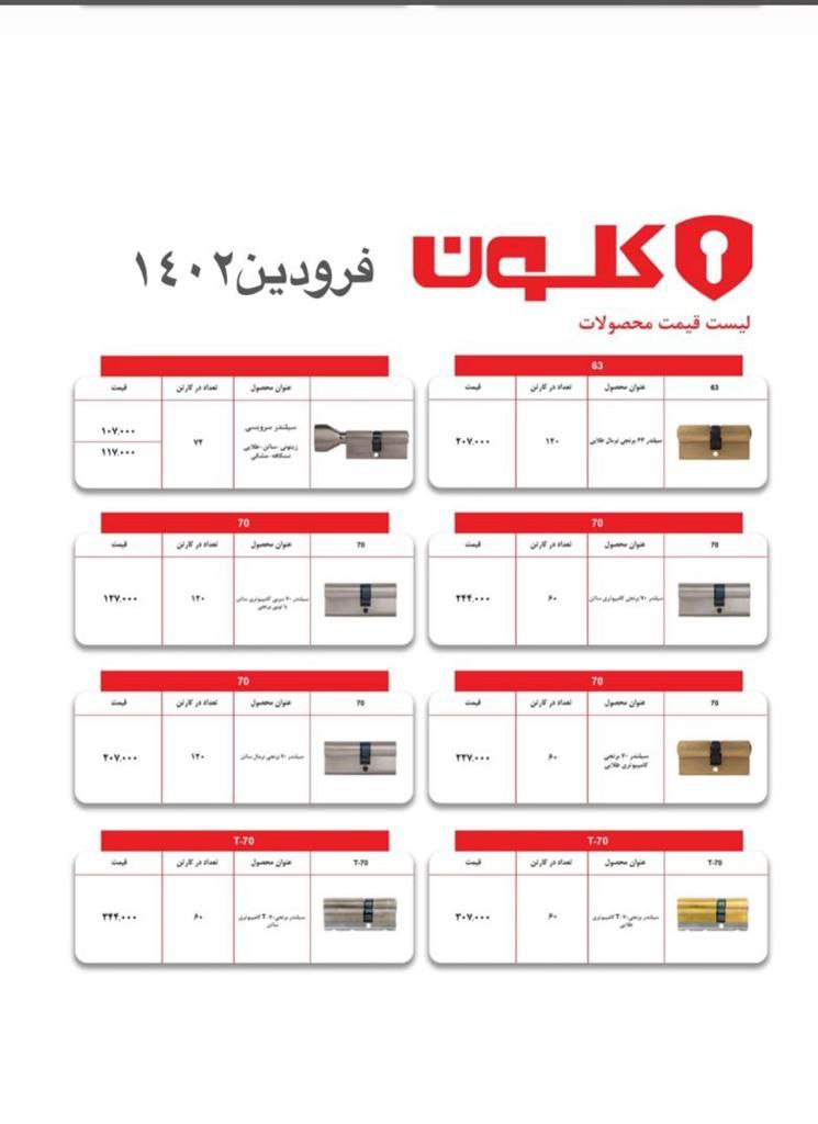 عرضه کلیه محصولات کلون KLUN