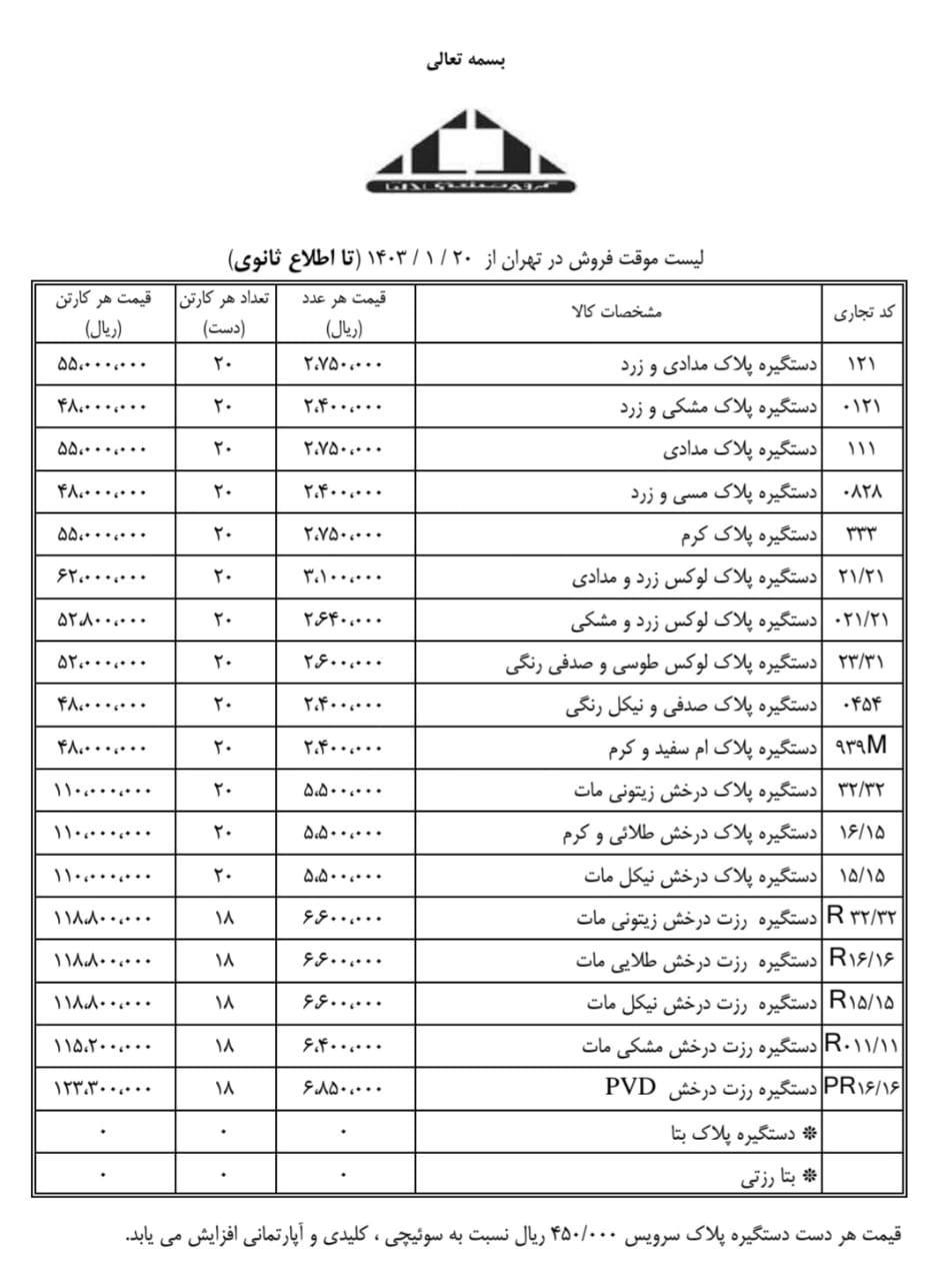 لیست قیمت محصولات #دلتا
