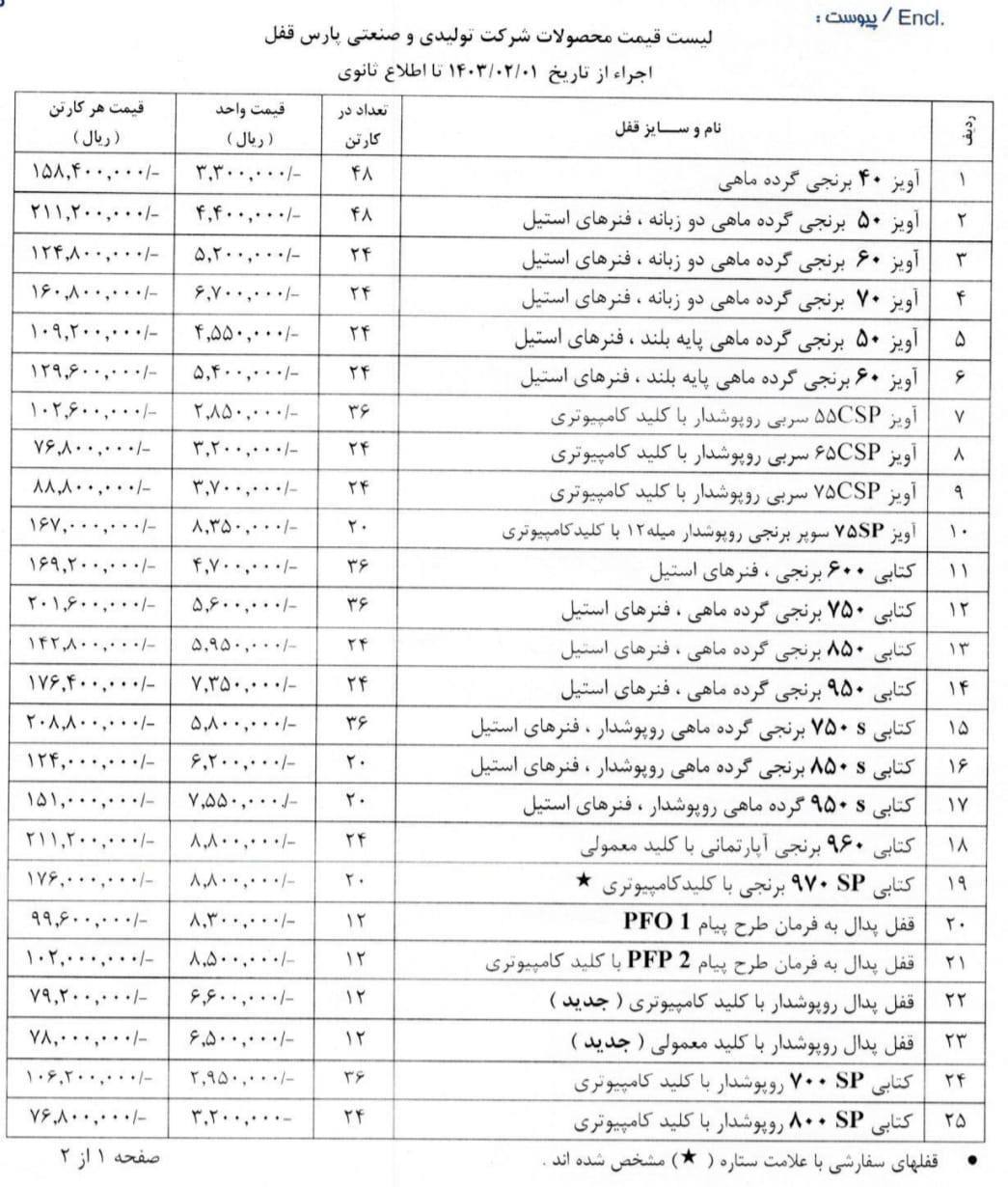 لیست قیمت محصولات #میلاک و #سپه