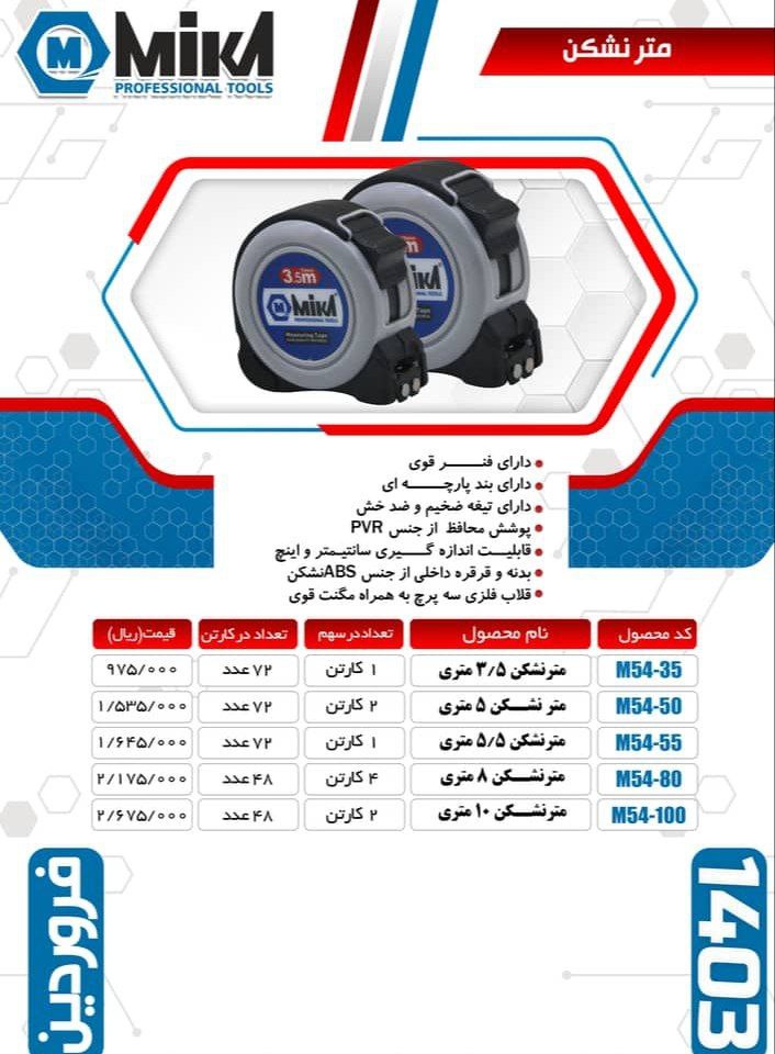 مترهای نشکن میکا با کیفیت عالی موجود شد و آماده توزیع میباشد 