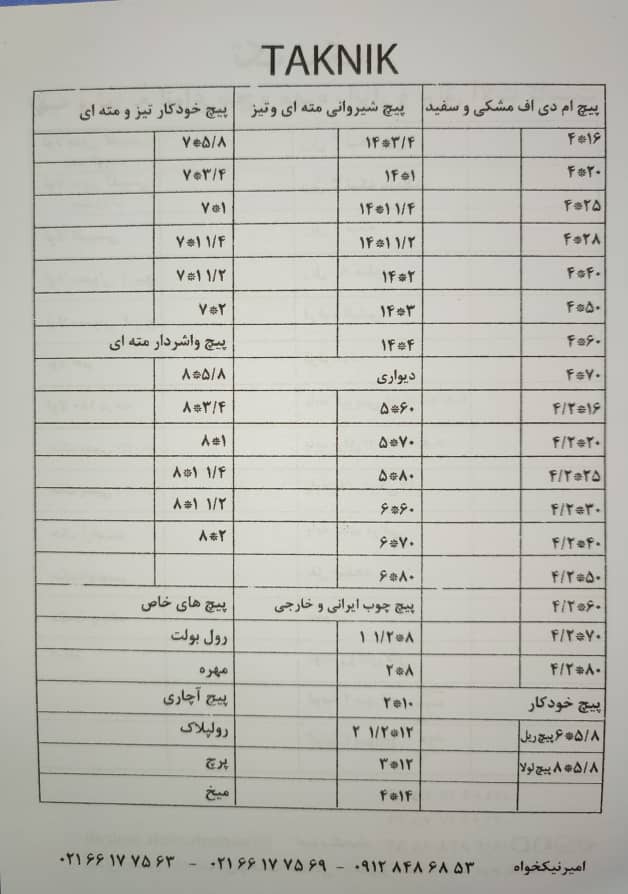 پیچ و مهره نیکخواه